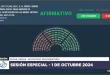 Diputados aprobó la Boleta Única de Papel, que se utilizará desde las elecciones de 2025