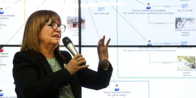 Patricia Bullrich cuestionó la custodia de Fabiola Yáñez y contó lo que cuesta